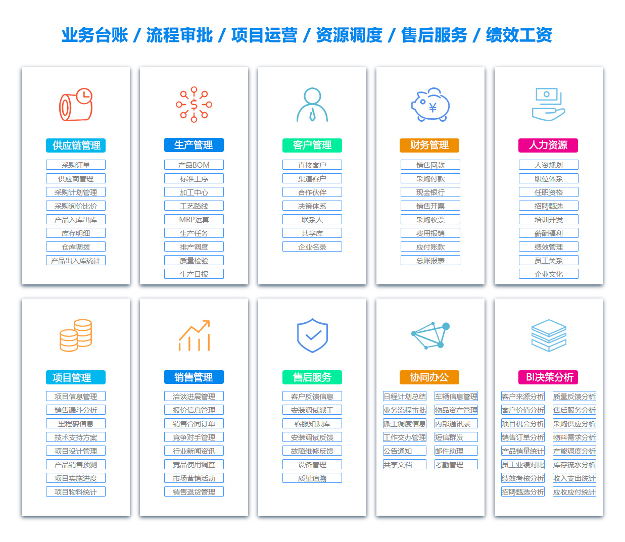 云浮ERP系统